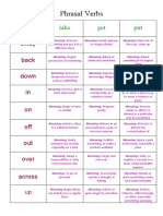 Phrasal Verbs: Away Back Down in On Off Out Over Across