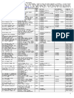 Contacts PLC PDF
