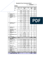 39747966-Bangladesh-Power-plants (1).pdf