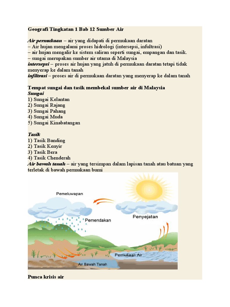 Bab 12 Sumber Air Pdf