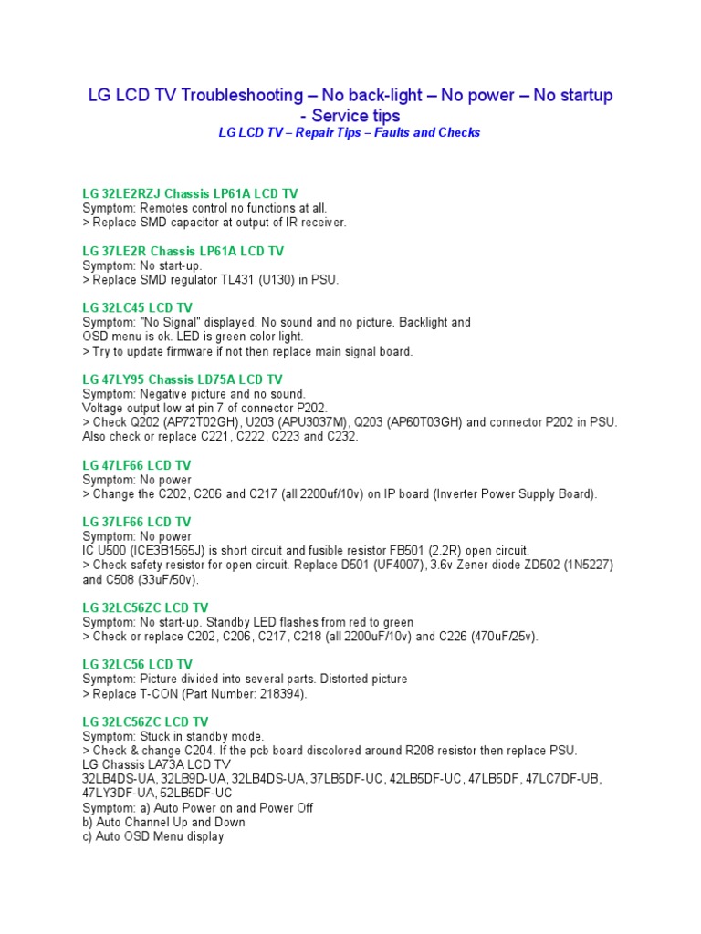 A Comprehensive Guide to Troubleshooting and Repairing Common Issues in