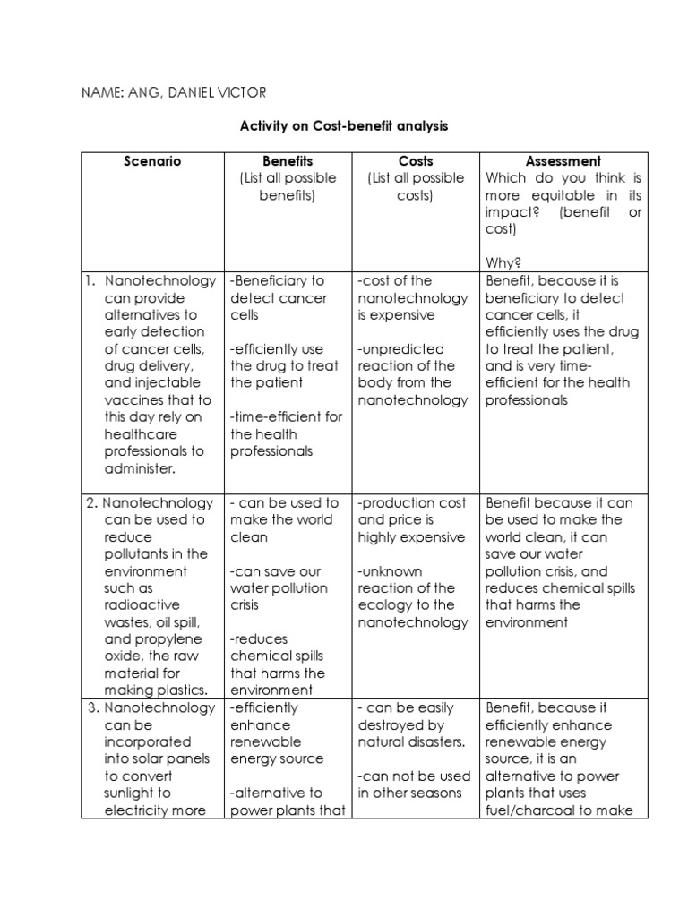 Activity On CostBenefit Analysis Scenario Benefits Costs Assessment