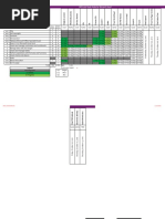 Currently Tracking: MOS 2016 Study Guide For Microsoft Excel