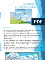 Capitulo 2 Ciclo Hidrologico PDF
