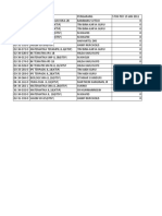 Permintaan Stok Asm TB Sby Per 19 Jan 2011