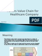 Porters Value Chain For Healthcare Company