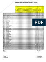 DKN KELAS X TPM 1 2020 Sem 2 Print