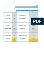 Matriz de Cotizaciones