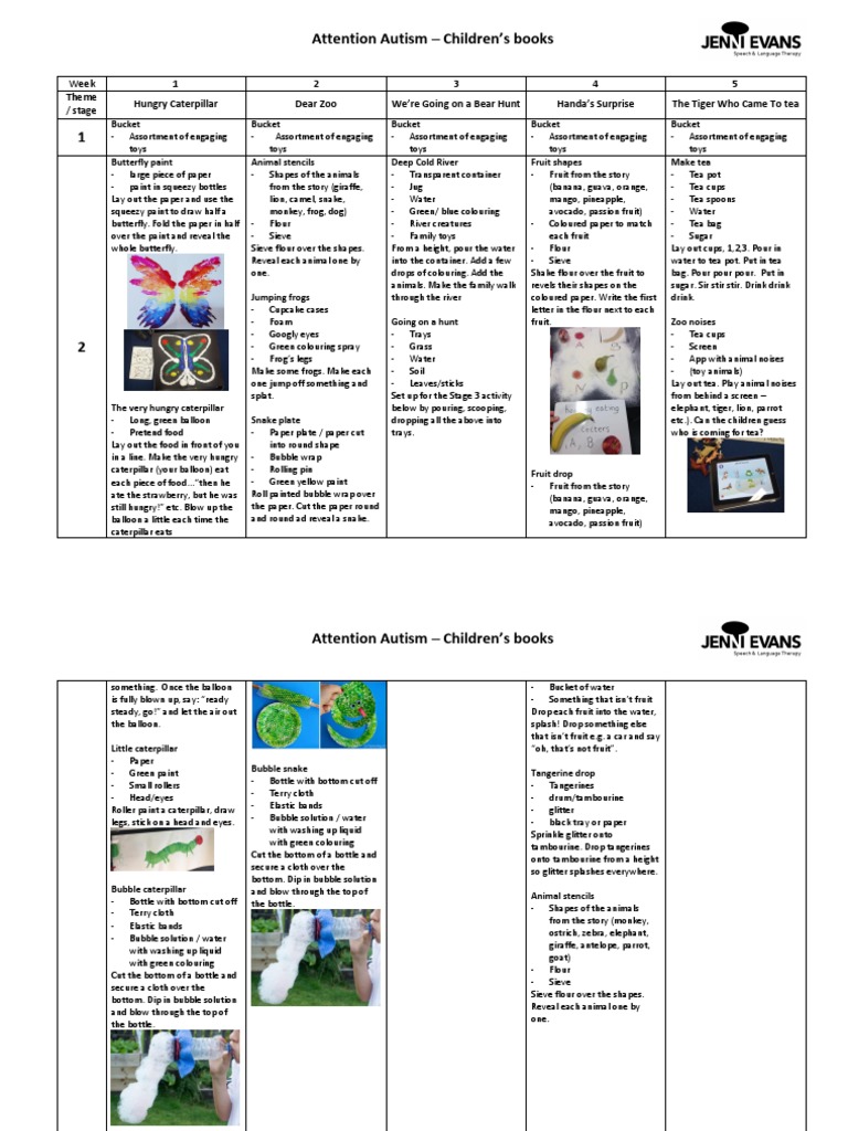 Attention Autism Activities Children's Books | PDF | Butterfly | Foods