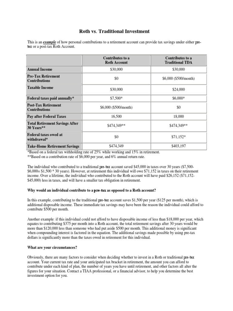 Roth vs. Traditional Retirement Accounts: Understanding the Tax ...