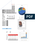 Aplicatie Demonstrativa. MS Excel PDF