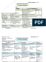 Répartitions Mensuelles Novembre