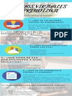 Donation Charity Infographic PDF
