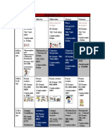 Horario 4