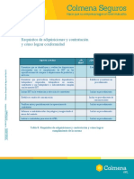 Tabla 8. Requisitos de Adquisiciones y Contratacion