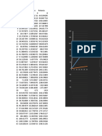 Grafico senoidal - copia.xlsx