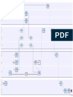 BPMN - Cuida Farma Prescripción Tratamiento en Ruta