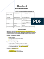 Physiology-1: Chapter 1: Autonomic Nervous System