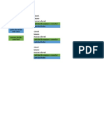 Clasificacion Ip