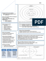 Unit 1 in One Page M363: Waterfall Iteration Incremental