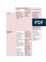 Examen Corte 2 CONTRATO DE ARRENDAMIENTO