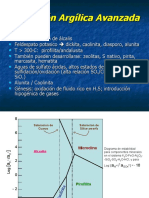 Alteracion Hidrotermal-B