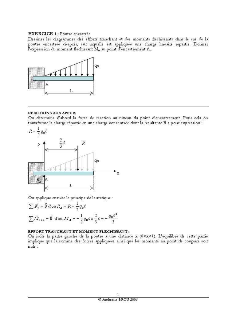 Diagrammes Efforts Poutre Encastrée | PDF | Flexion (matériau ...