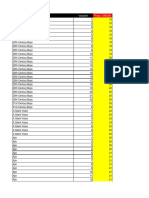 Blue Lock Series Volume Checklist | PDF