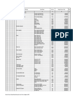 SSH Barang Dan Jasa TA. 2020 To E-Budgeting PDF