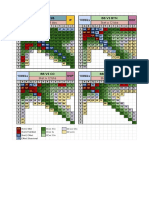 BB Vs IP As PFR (RakeNL20) PDF