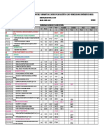 Cronograma Valorizado PDF