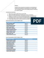 Socializaciones de práctica Estimulación.pdf