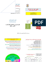 7 - مفهوم الهدر في الصناعة PDF
