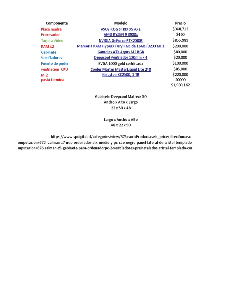 Componentes de PC y precios detallados | PDF