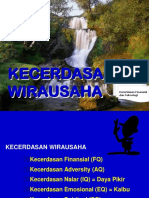 Kecerdasan Wirausaha