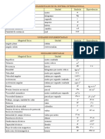 unidadesdemedidaenelsistemainternacional-110214071123-phpapp01.pdf