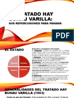 Tratado Hay Bunau Varilla - Concesiones y Repercusiones