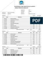 IPK Mahasiswa Agribisnis