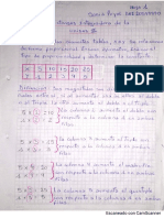 trabajo integrador unidad 2 matematica.pdf