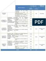 Cronograma de Actividades Aditivos Accia - 1