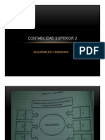 Sucursales y Agencias PDF