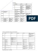 First Year - First Semester / Primo Anno-Primo Semestre