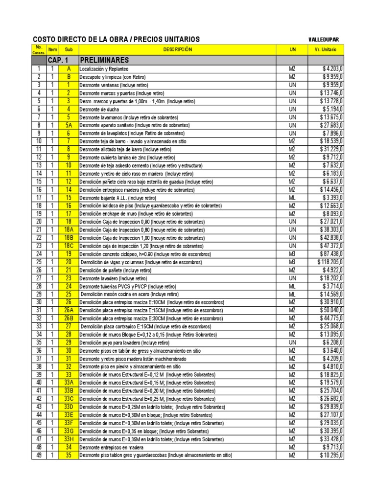 Lista de Precios Unitario Valledupar PDF Tubería (transporte de