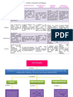 Cuadro Comparativo Estrategias PDF