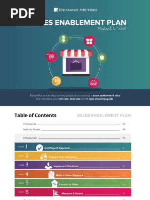 dm_sales_enablement_plan_playbook