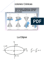 Secciones Conicas