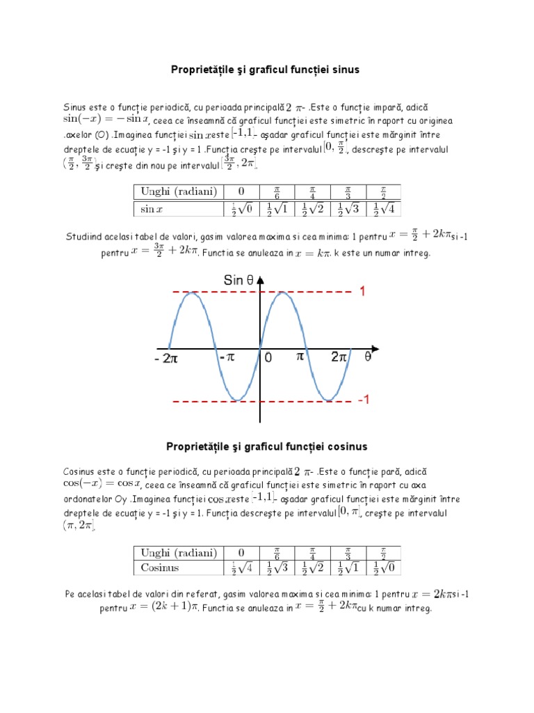 ProprietÄƒÅ£ile Si Graficul FuncÅ£iei Sinus