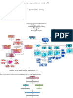 mapas conceptuales de las TIC [Autoguardado]