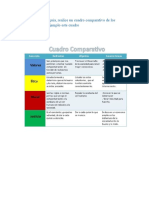 c comparativo