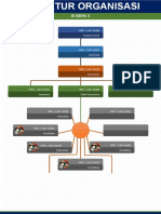 Struktur Organisasi Kelas